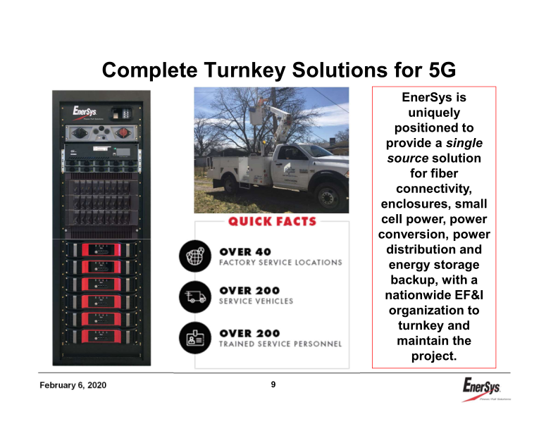 3rd Quarter Earnings Conference Call slide image #10