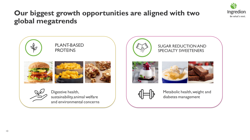 Delivering Sustainable Growth slide image #14