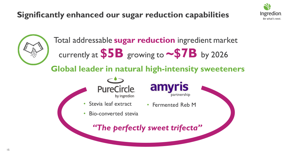 Delivering Sustainable Growth slide image #16