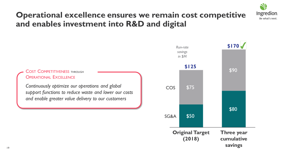 Delivering Sustainable Growth slide image #20