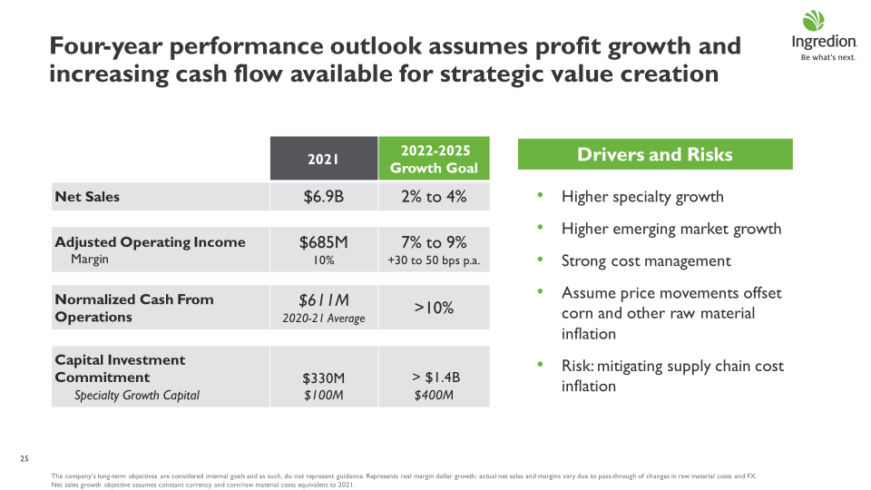 Delivering Sustainable Growth slide image #26