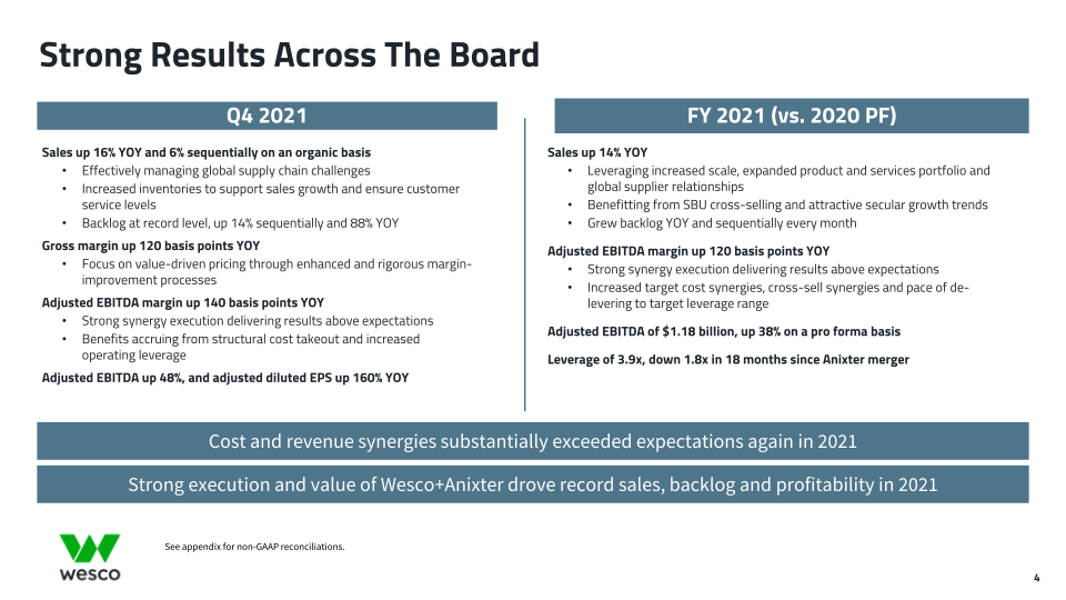 Fourth Quarter 2021 Webcast Presentation  slide image #5