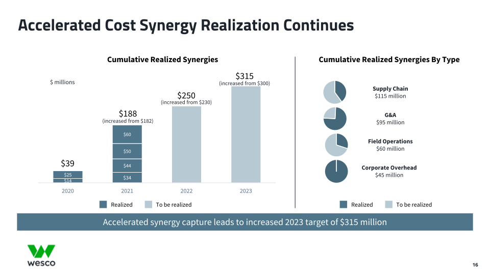 Fourth Quarter 2021 Webcast Presentation  slide image #17