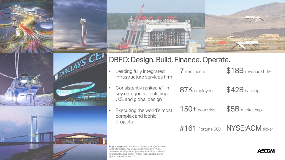 Aecom Company Presentation slide image #12