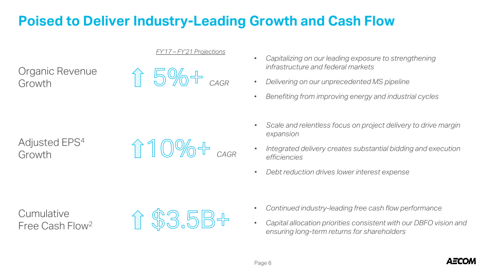 Aecom Company Presentation slide image #8