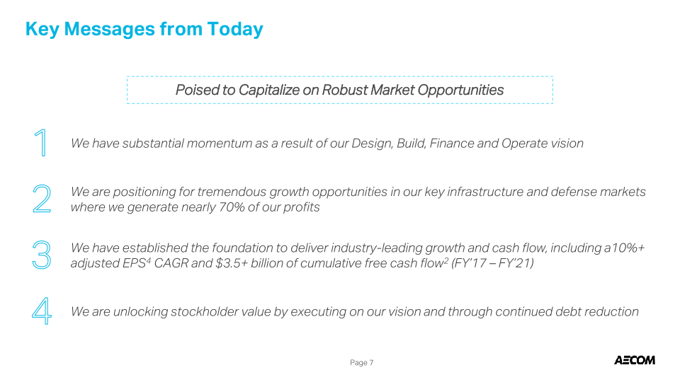 Aecom Company Presentation slide image #9