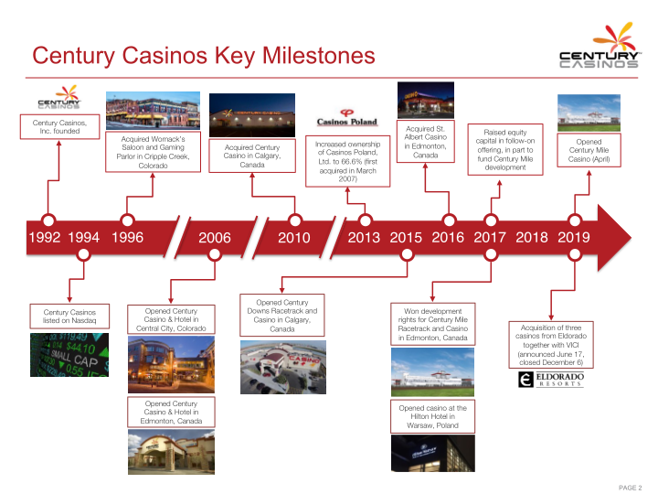 Century Casinos Inc Investor Presentation slide image #4