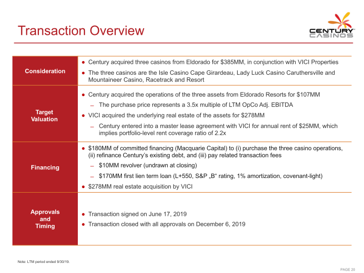 Century Casinos Inc Investor Presentation slide image #22