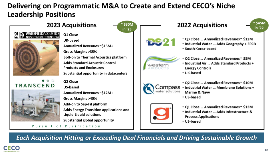 Lake Street Capital Markets Big 7 Conference slide image #19