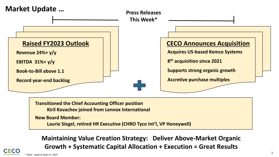 Lake Street Capital Markets Big 7 Conference slide image