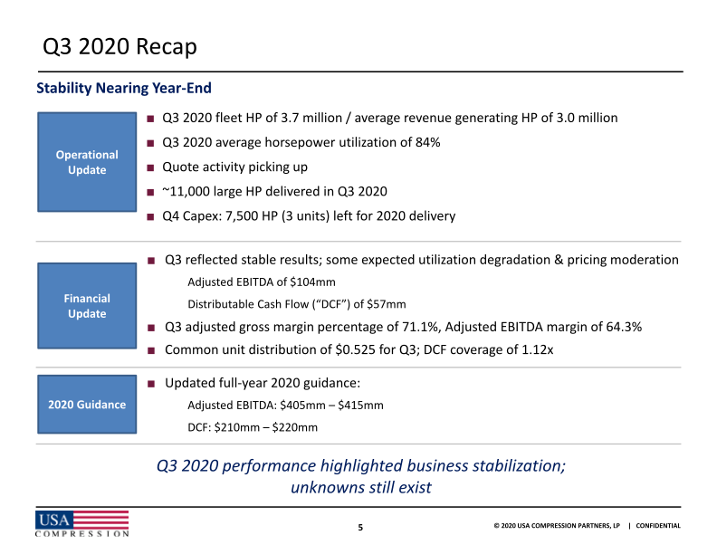 Usa Compression Partners, Lp 2020 Wells Fargo Virtual Midstream and Utility Symposium slide image #7