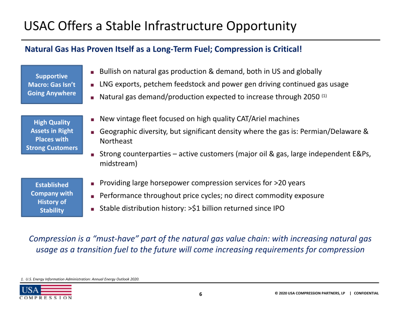 Usa Compression Partners, Lp 2020 Wells Fargo Virtual Midstream and Utility Symposium slide image #8