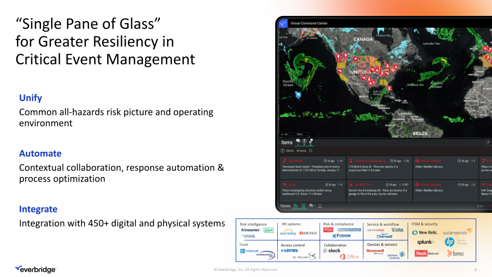 Third Quarter 2023 Investor Presentation slide image #9