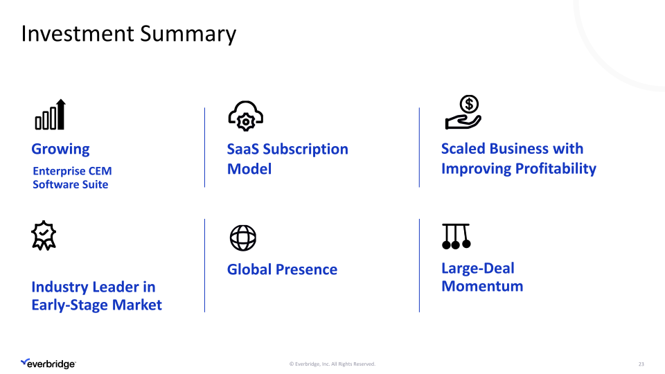 Third Quarter 2023 Investor Presentation slide image #24