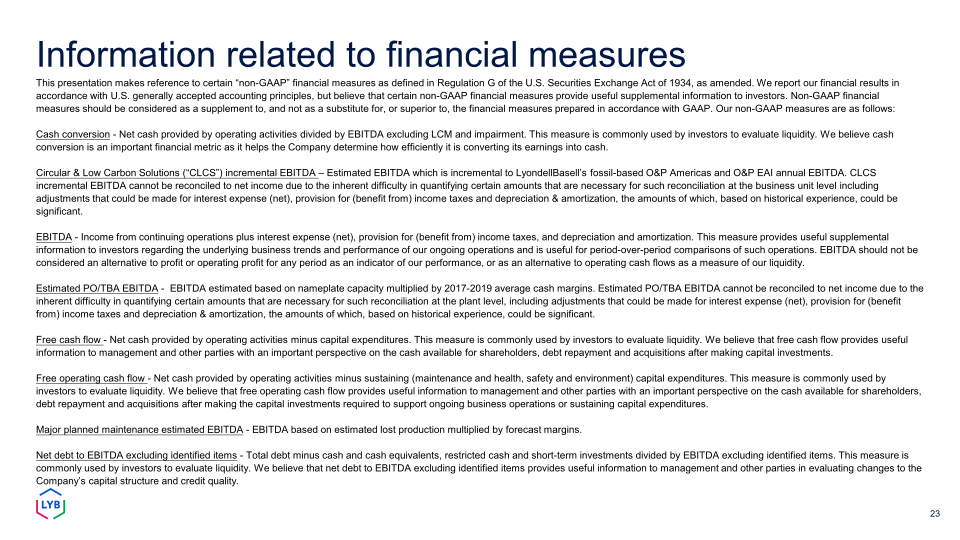 Fourth Quarter 2023 Earnings slide image #24