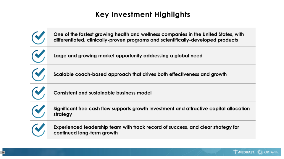 Medifast Optavia Investor Presentation slide image #27