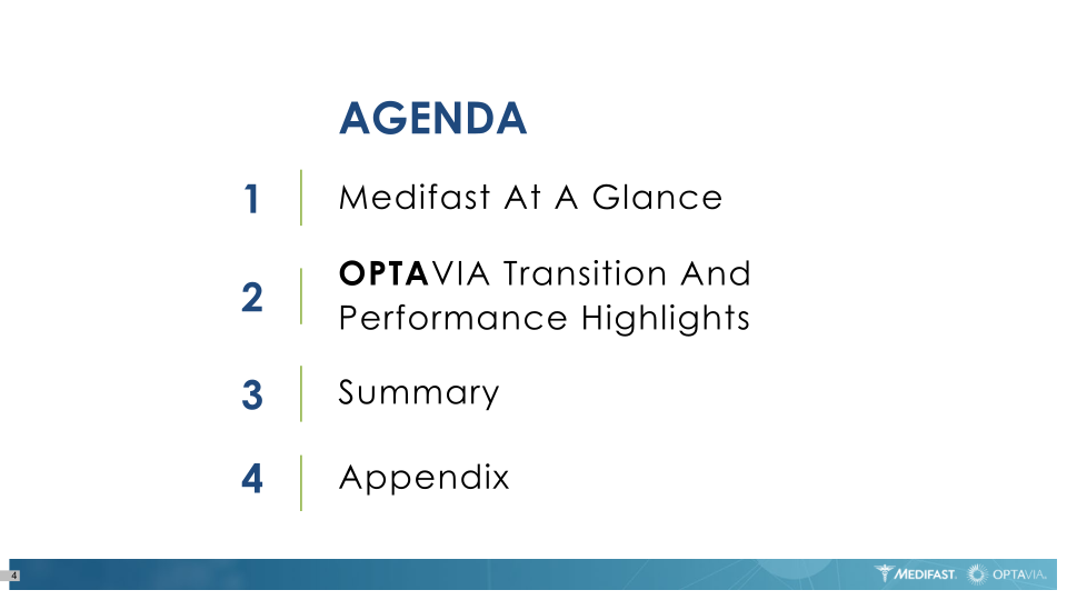 Medifast Optavia Investor Presentation slide image #5