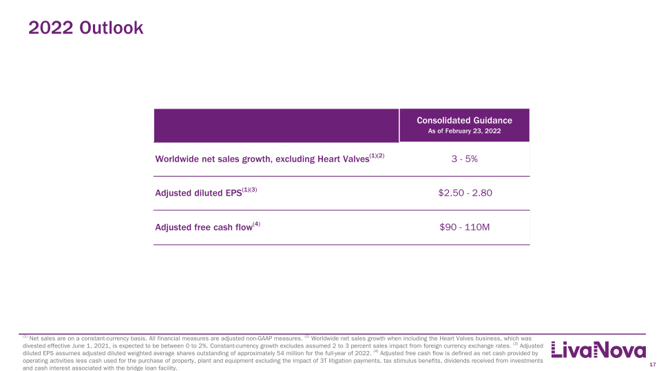 First Quarter 2022 Earnings Performance slide image #18