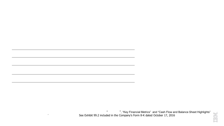 IBM 3Q 2016 Earnings slide image #32