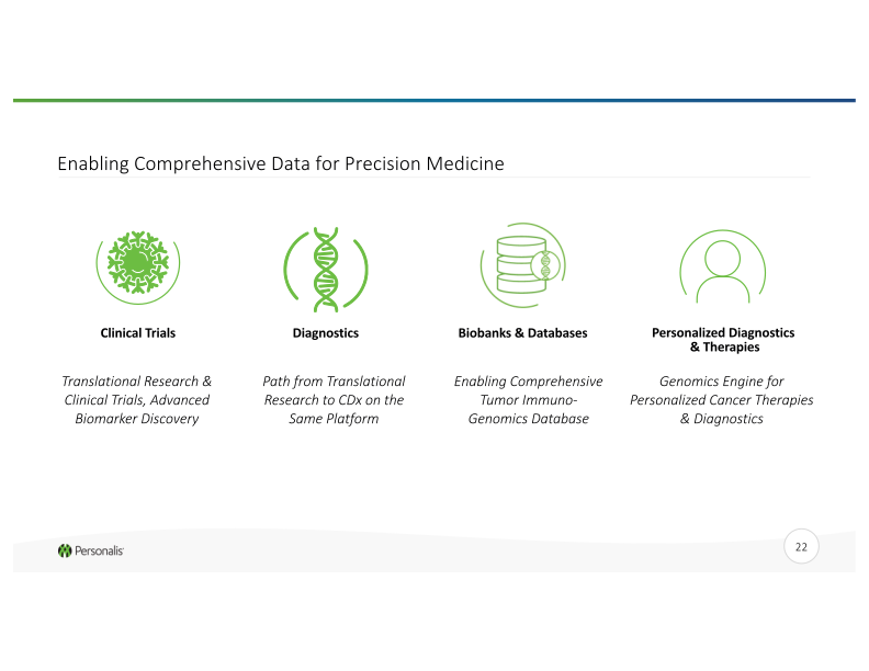 Advanced Genomics Platform for Next-Generation Cancer Therapies slide image #23