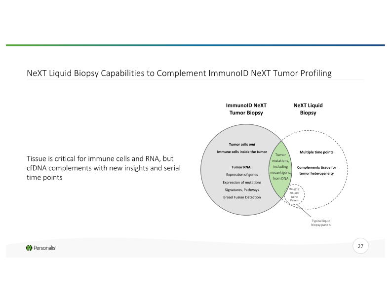 Advanced Genomics Platform for Next-Generation Cancer Therapies slide image #28