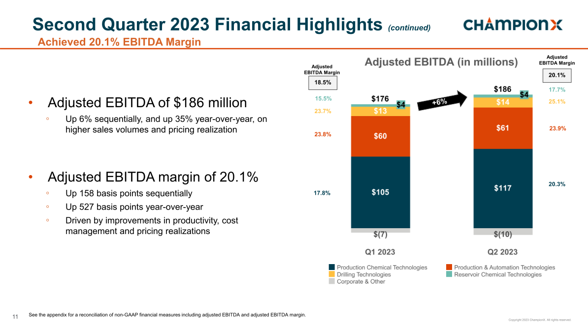 Championx Earnings Conference Call Second Quarter 2023 slide image #12