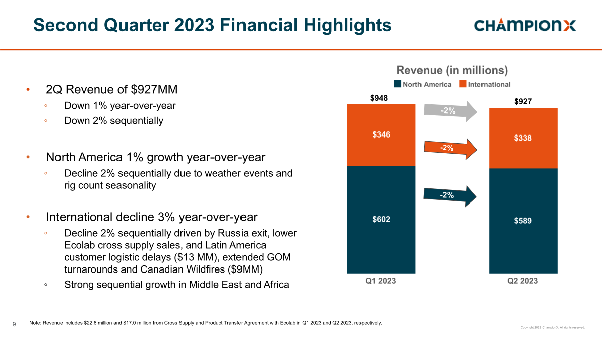 Championx Earnings Conference Call Second Quarter 2023 slide image #10