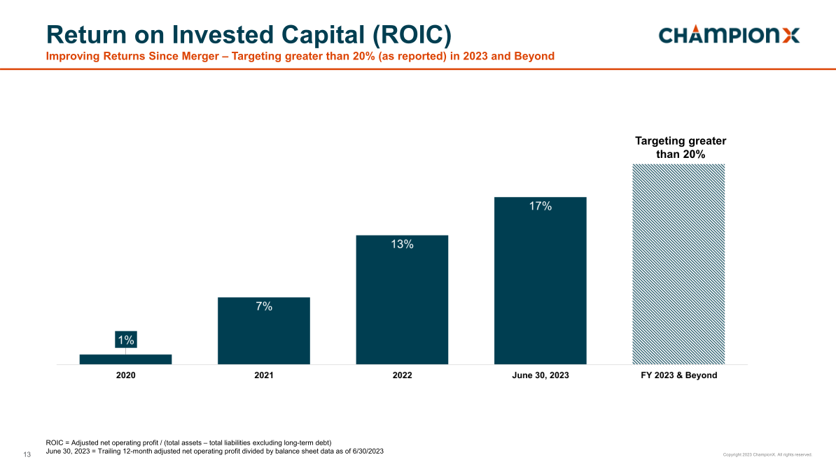 Championx Earnings Conference Call Second Quarter 2023 slide image #14