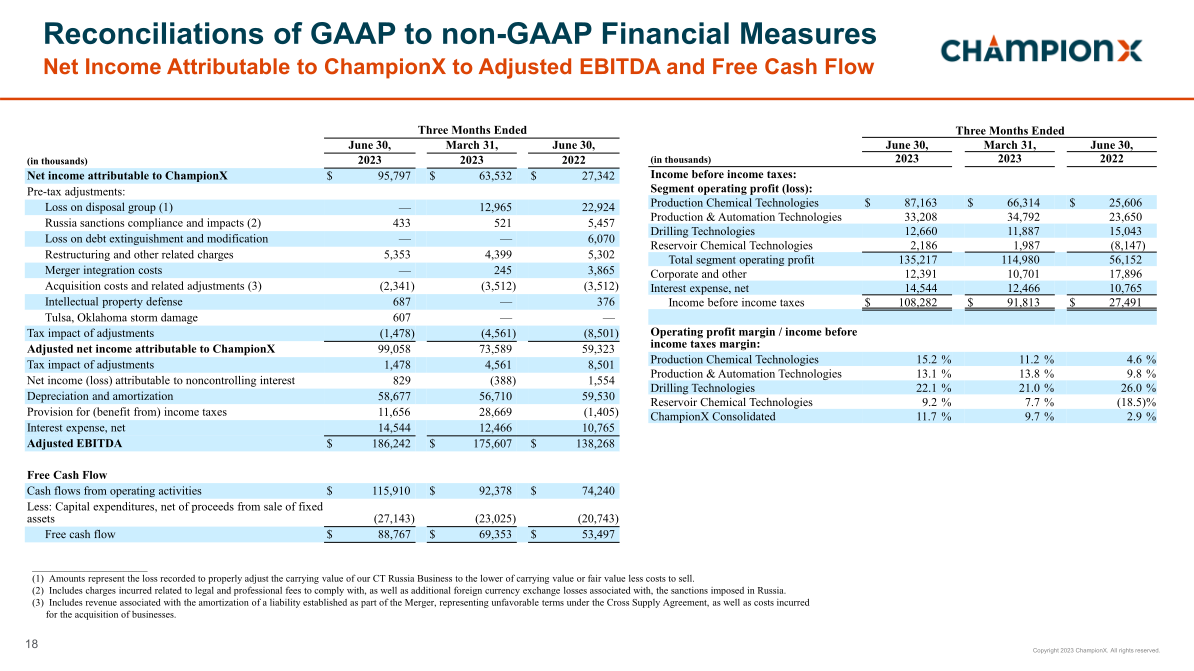 Championx Earnings Conference Call Second Quarter 2023 slide image #19