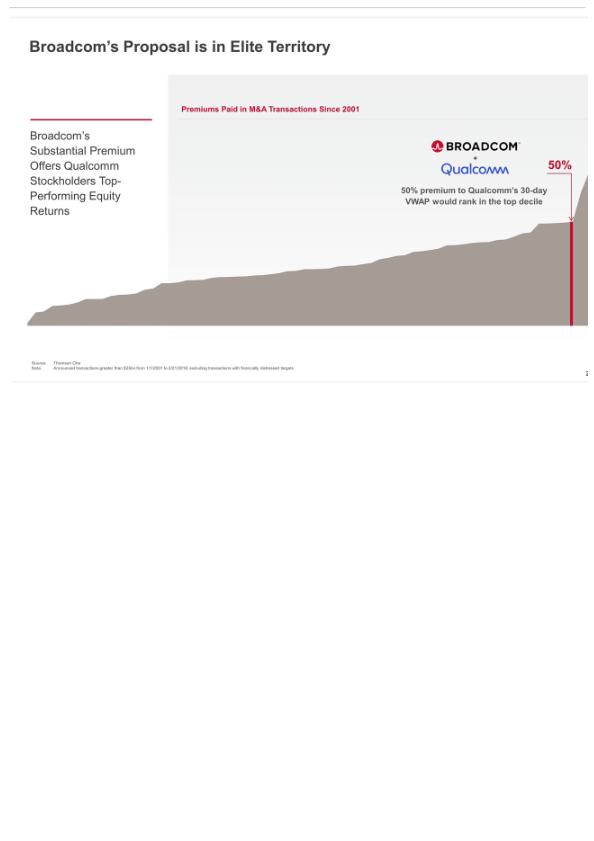 Broadcom's Highly Compelling Proposal to Acquire Qualcomm slide image #30