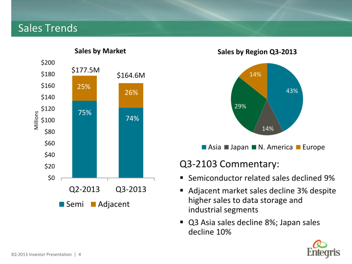 Earnings Summary Third Quarter Fy 2013 slide image #5