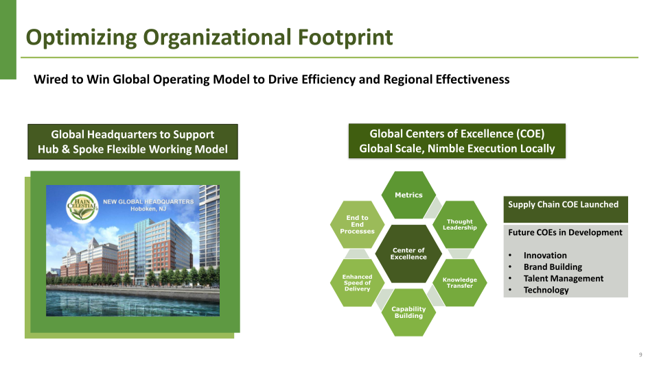 Fourth Quarter Fiscal Year 2023 Financial Results slide image #10