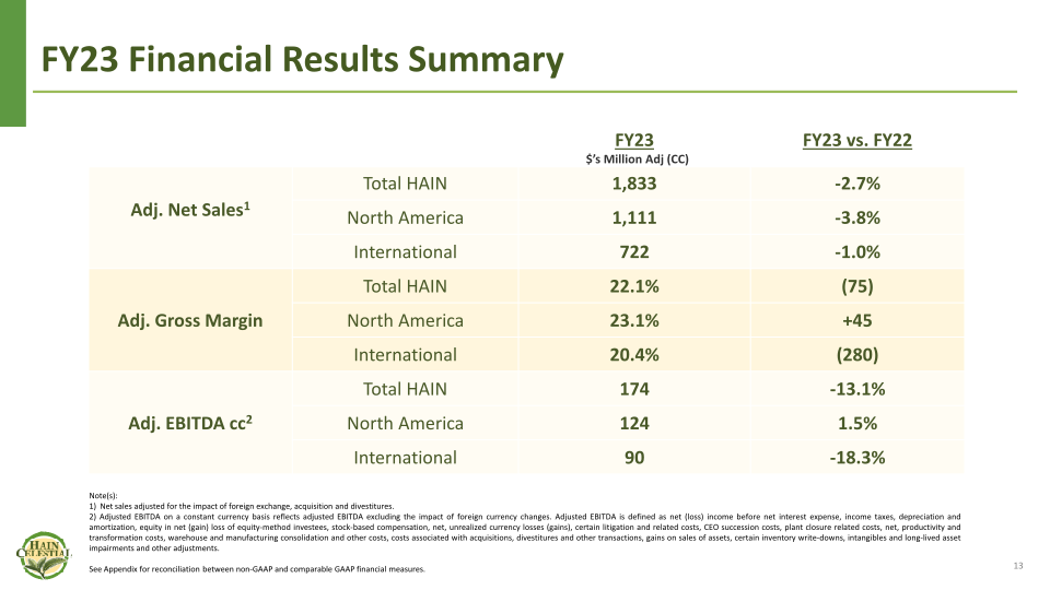 Fourth Quarter Fiscal Year 2023 Financial Results slide image #14