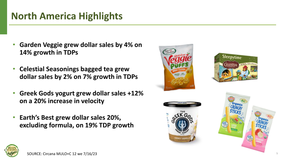 Fourth Quarter Fiscal Year 2023 Financial Results slide image #6