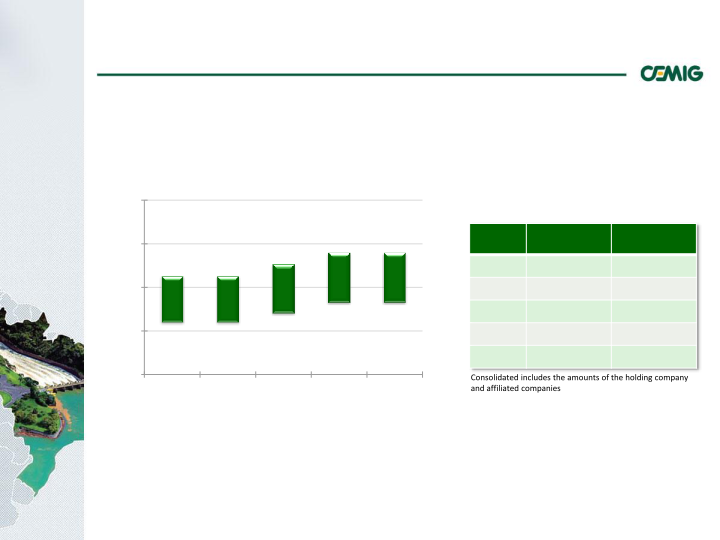 Successful Strategy Performance Reflects Balanced Portfolio Structure slide image #19