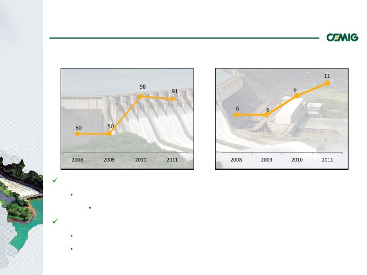 Successful Strategy Performance Reflects Balanced Portfolio Structure slide image #17