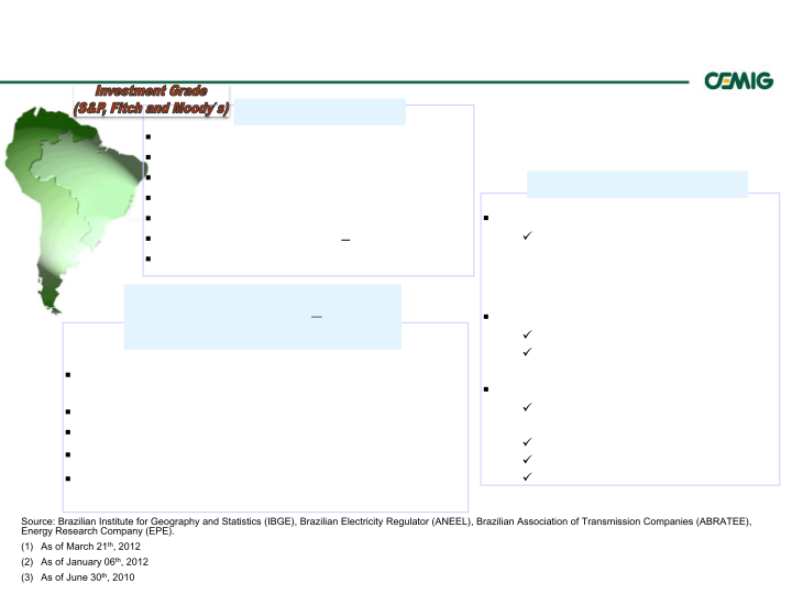 Successful Strategy Performance Reflects Balanced Portfolio Structure slide image #29