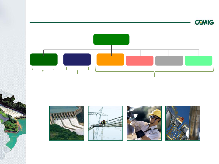 Successful Strategy Performance Reflects Balanced Portfolio Structure slide image #22