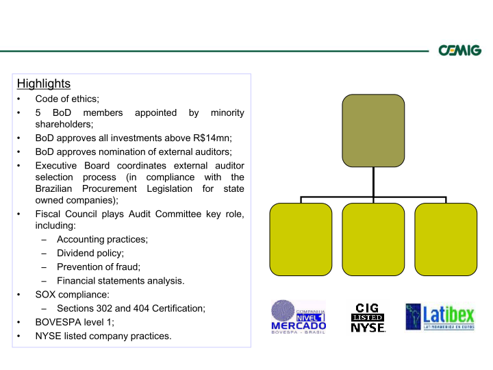 Successful Strategy Performance Reflects Balanced Portfolio Structure slide image #34