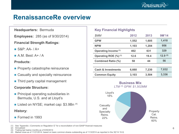 Renaissance Re Agreed Acquisition of Platinum Underwriters Investor Presentation slide image #7