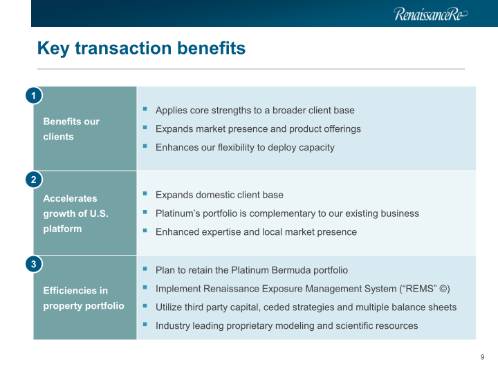 Renaissance Re Agreed Acquisition of Platinum Underwriters Investor Presentation slide image #10