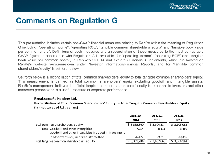 Renaissance Re Agreed Acquisition of Platinum Underwriters Investor Presentation slide image #21