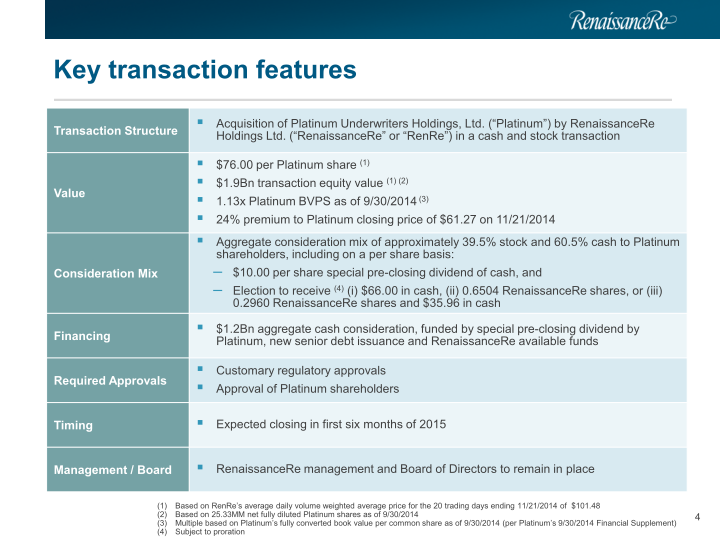 Renaissance Re Agreed Acquisition of Platinum Underwriters Investor Presentation slide image #5