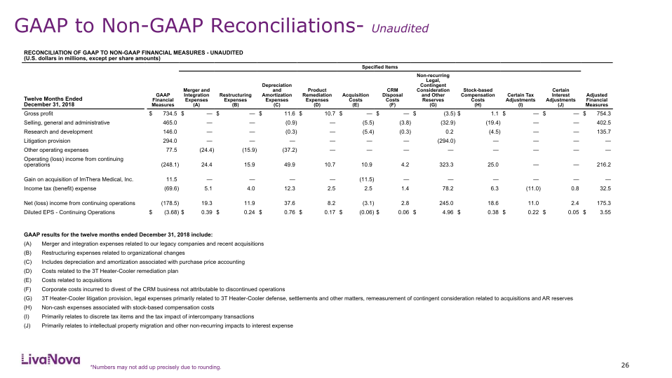 Fourth Quarter and Full-Year 2018 Earnings Performancec slide image #27