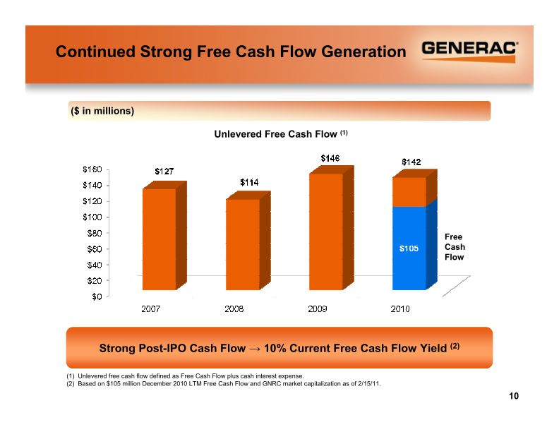 Generac Fourth Quarter and Full Year 2010 Earnings Presentation slide image #11