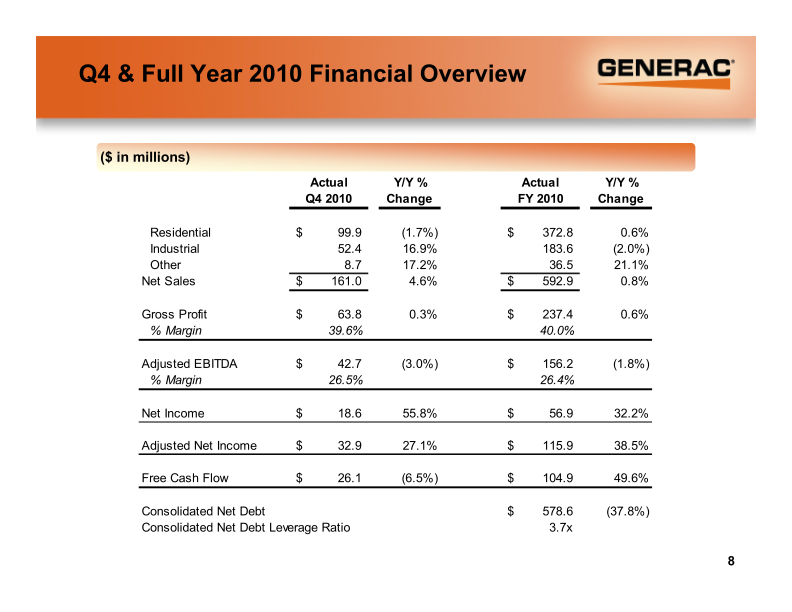 Generac Fourth Quarter and Full Year 2010 Earnings Presentation slide image #9