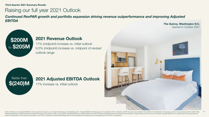 Third Quarter 2021 Summary Results slide image #7