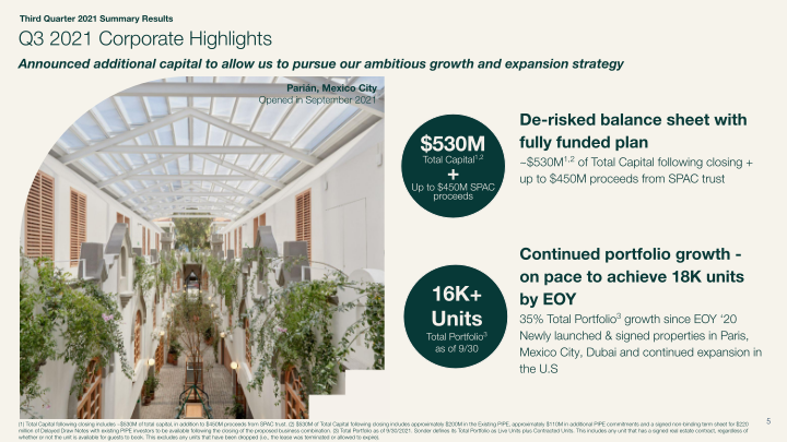 Third Quarter 2021 Summary Results slide image #6