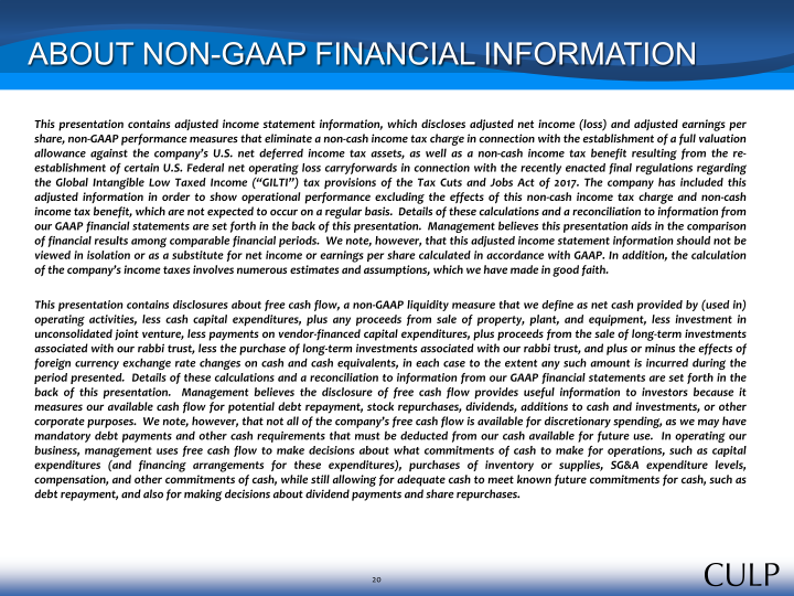 Culp, Inc. Third Quarter Fiscal 2022 Summary Financial Information slide image #21