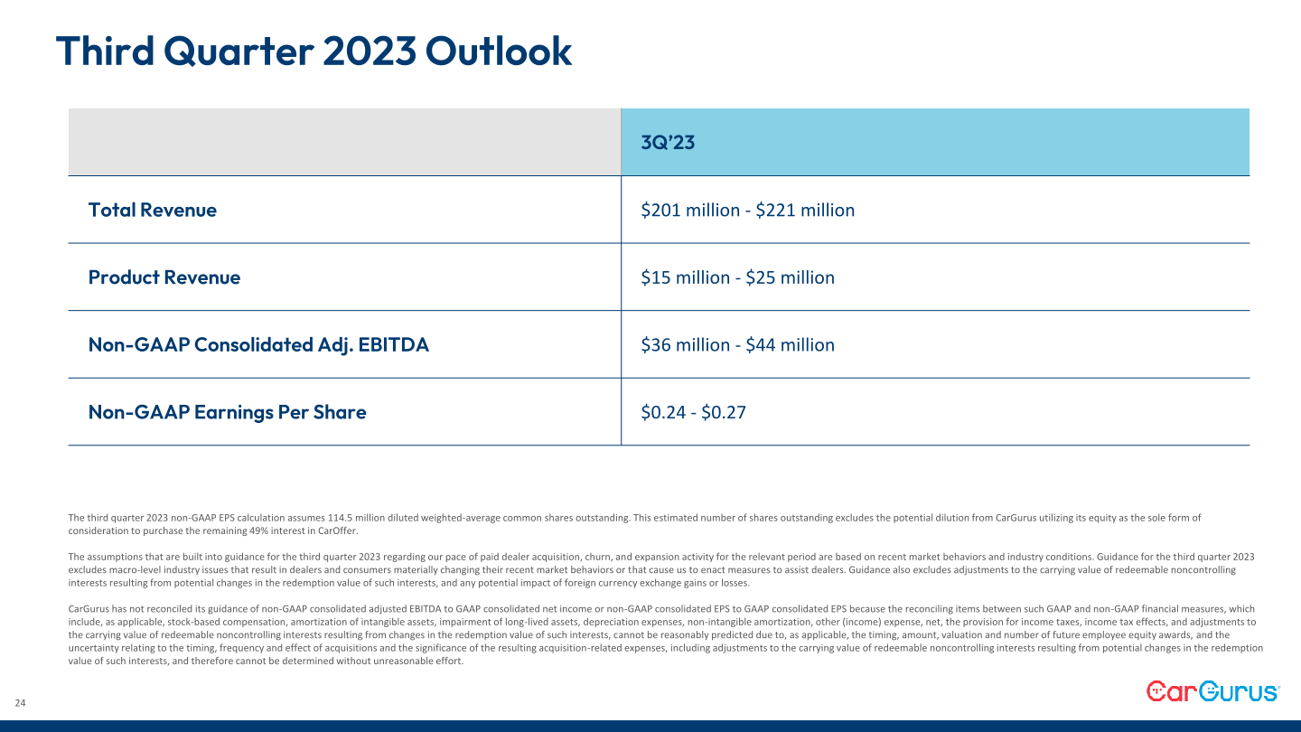 Q2 2023 Business Update slide image #25